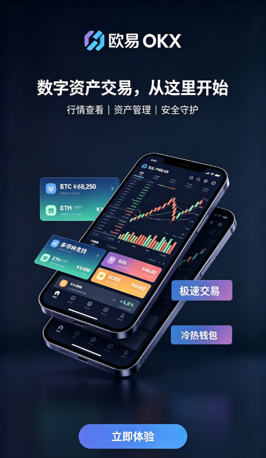 下载欧交易所官方安全问答解析配图